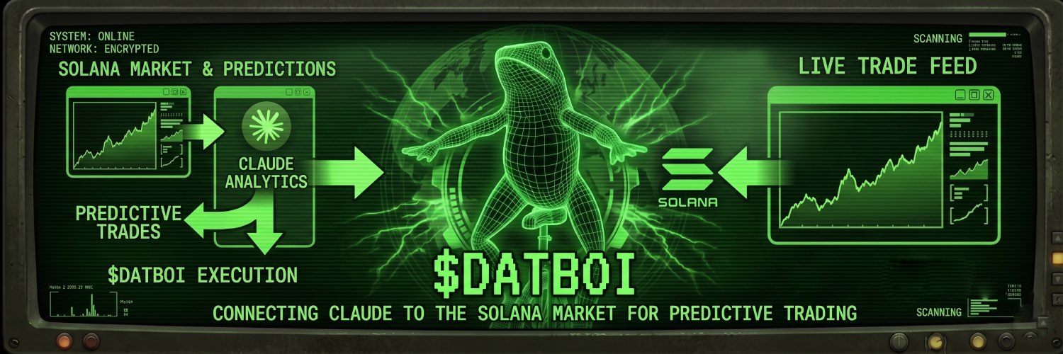 $DATBOI — connecting Claude to the Solana market